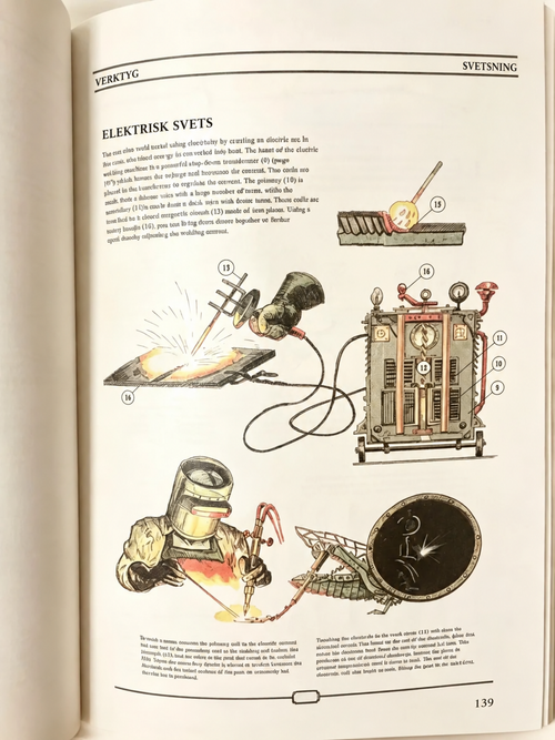 Guide till att Återuppbygga Civilisationen